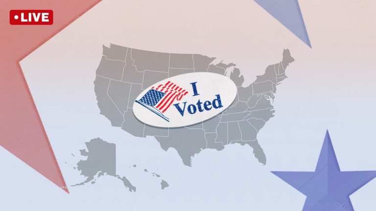 Election Day 2024: Live results and analysis